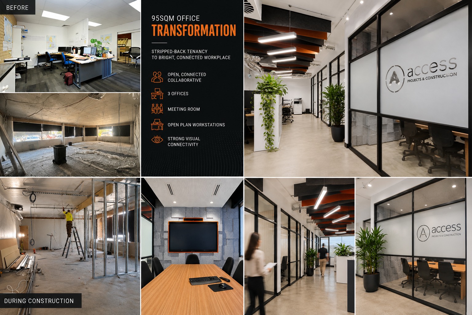 Original Access office transformation presentation board