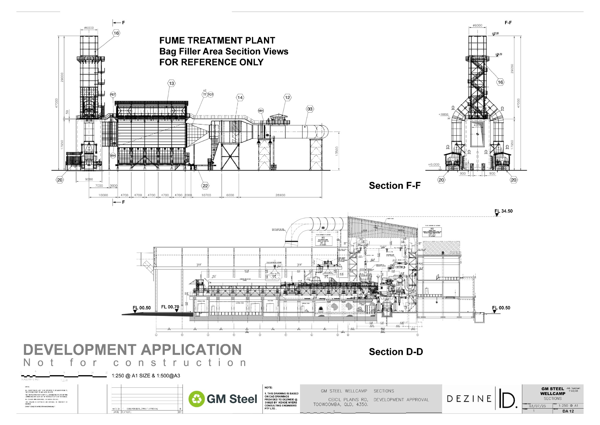 GM Steel fume treatment and process sections